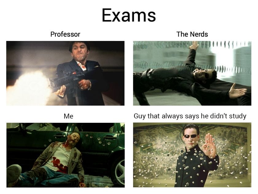 The Memes . Exam Matrix