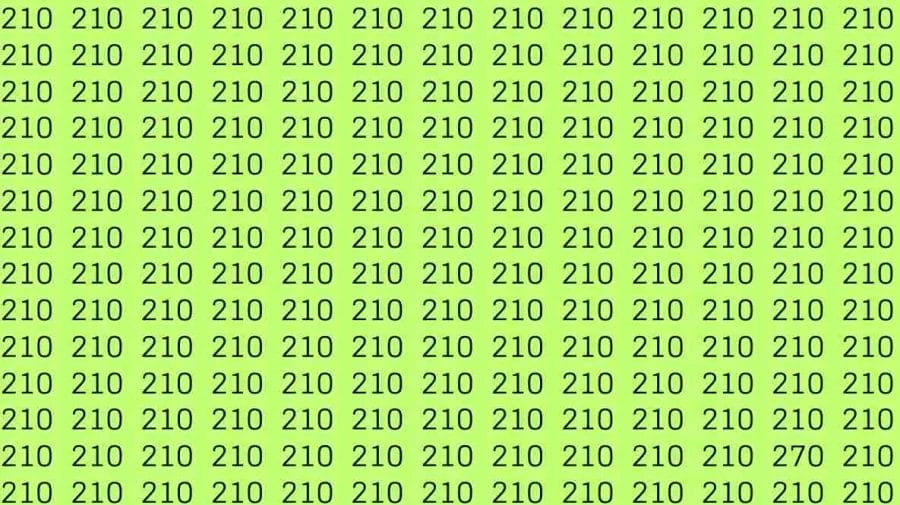 Optical Illusion: If you have eagle eyes find 270 among 210 in 5 Seconds?