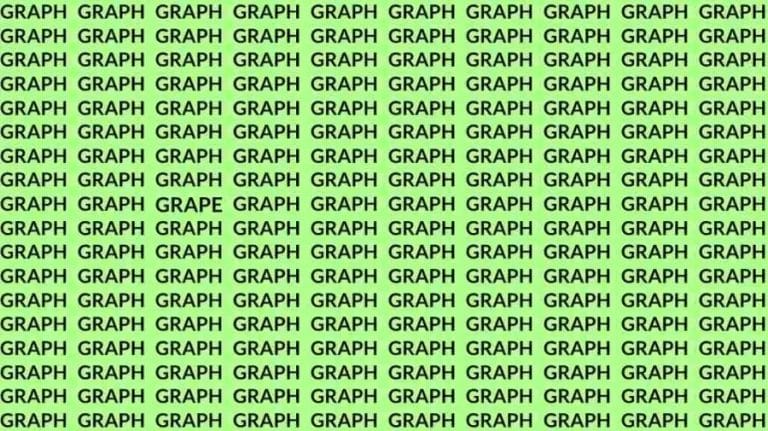 Optical Illusion Challenge: If you have Eagle Eyes find the Word Grape among Graph in 8 Secs