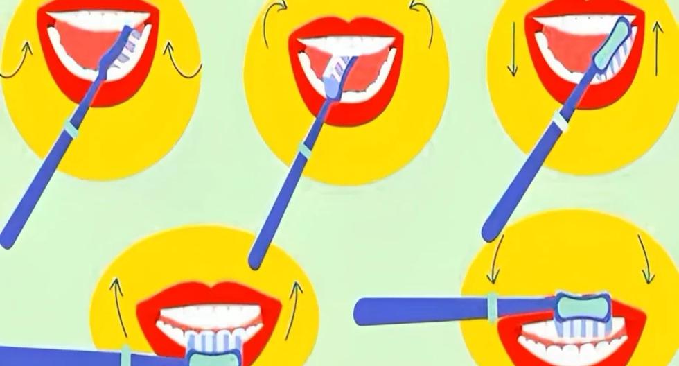 The way you start brushing your teeth will reveal your mental strength