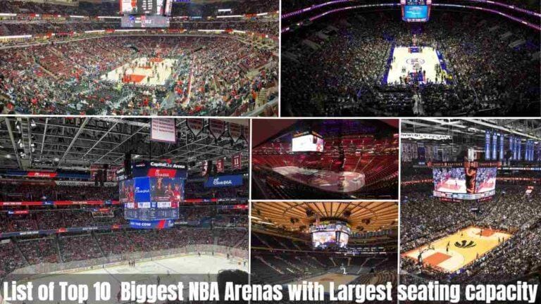 List of Top 10 Biggest NBA Arenas with Largest seating capacity