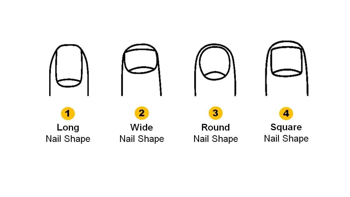 Nail Shape Personality Test