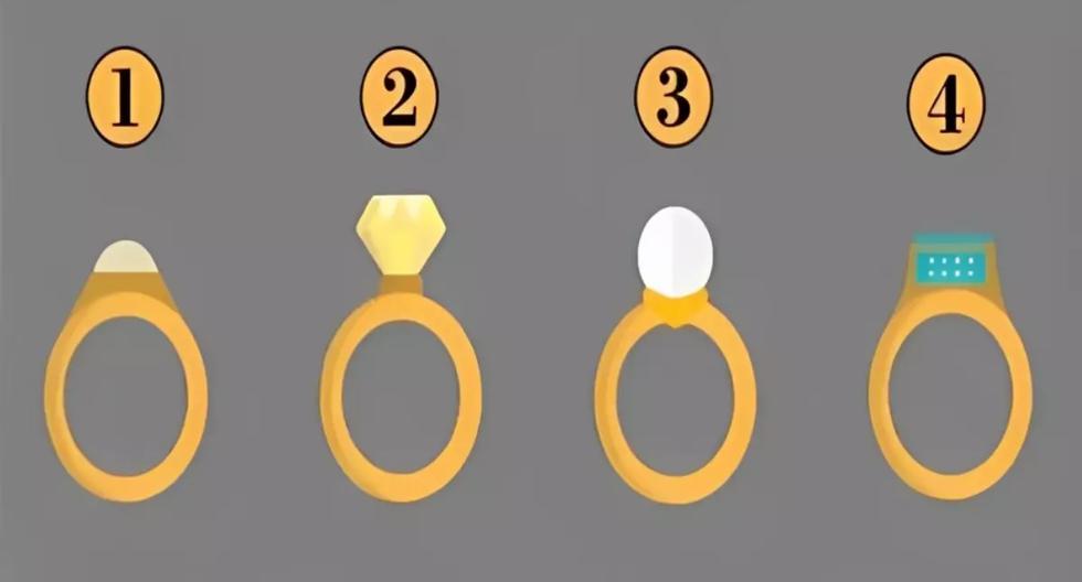 Escoge el primer anillo que te gustó y descubre si eres una persona con clase