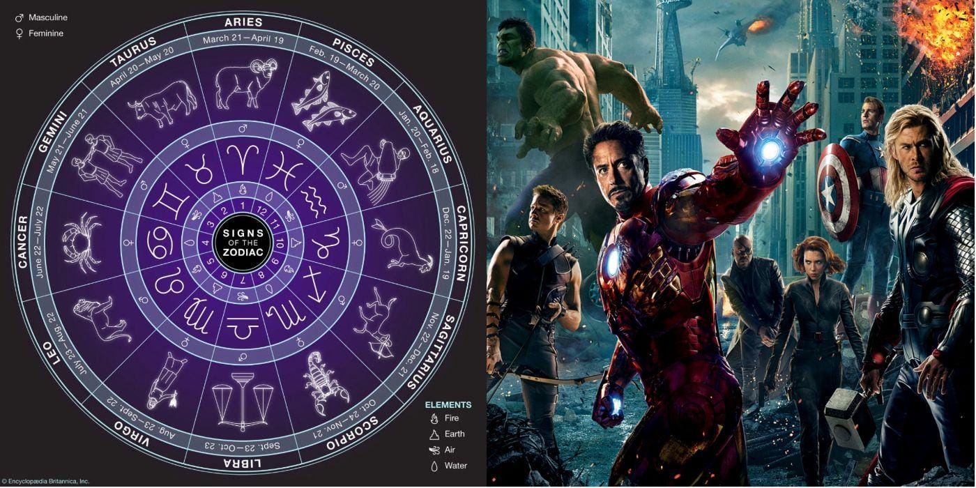 MCU: Which Avenger Are You Based On Your Zodiac Sign?