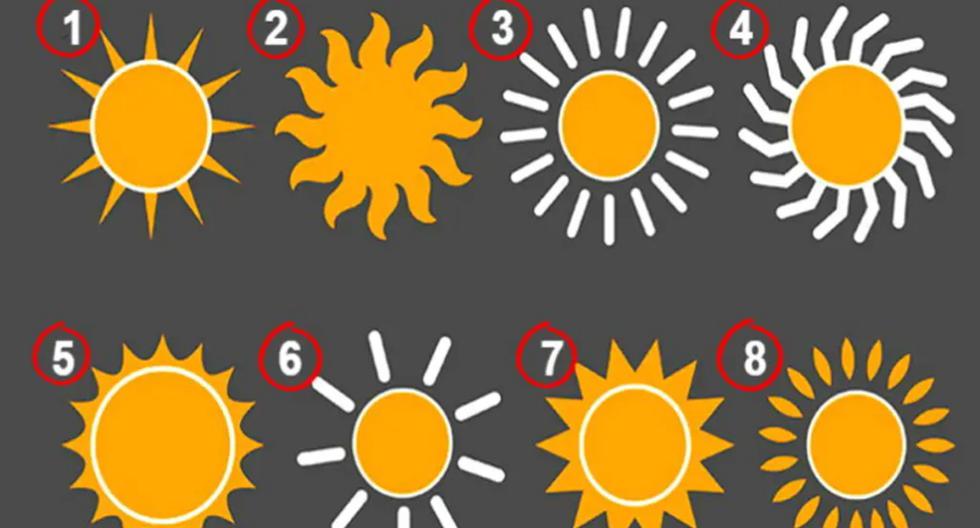 Find out what kind of person you are, according to the Sun you choose
