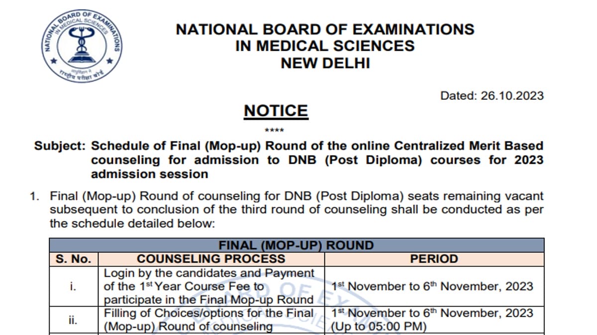 DNB Post Diploma Counselling 2023