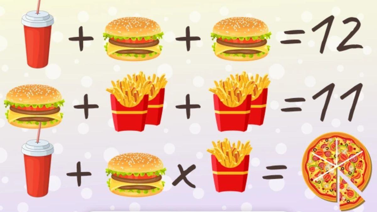 Can You Find the Price of Pizza, Burger, Fries and Drink in 21 secs?