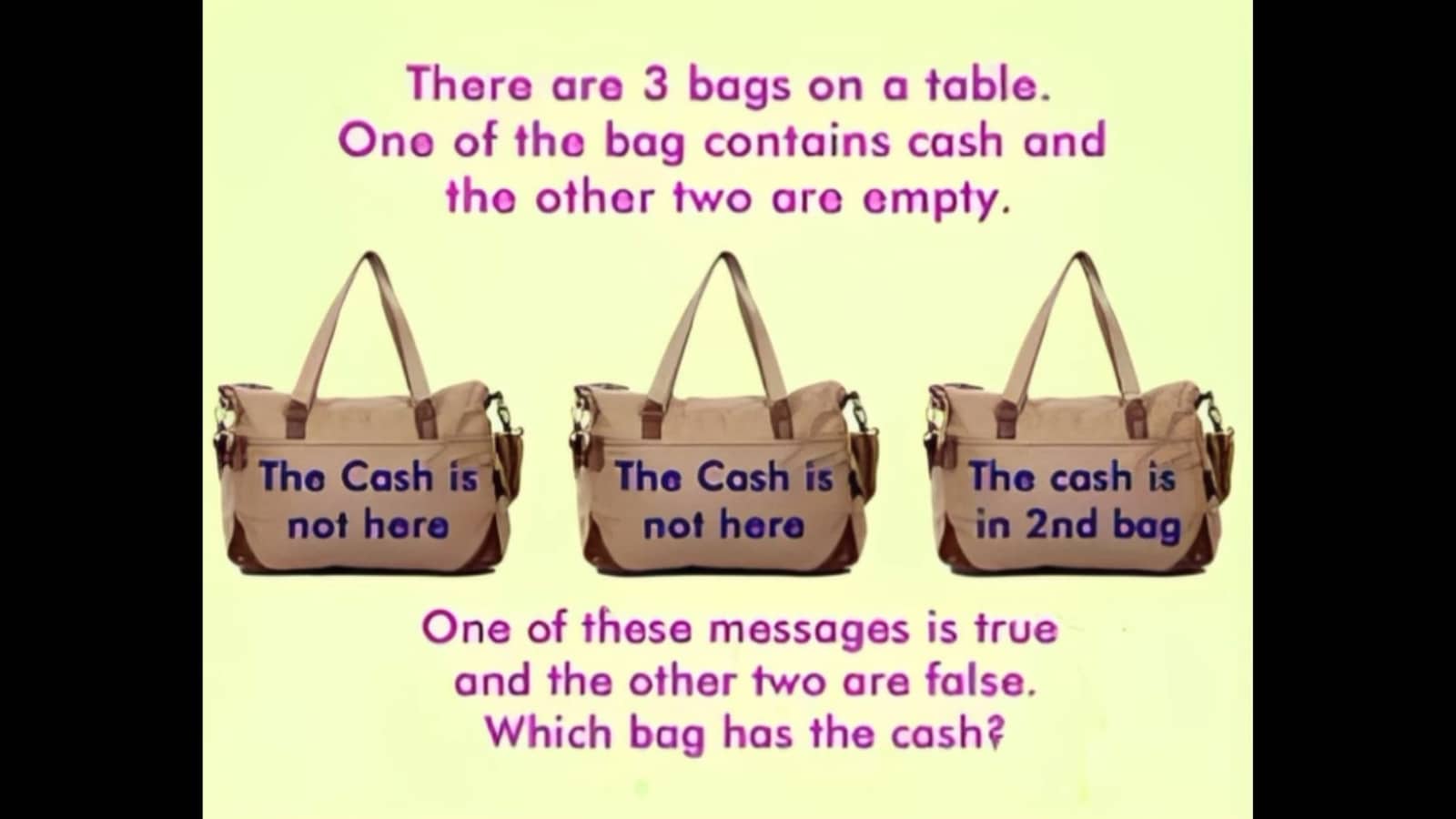 One of the three bags in this brain teaser has cash. Are you smart enough to figure it out?