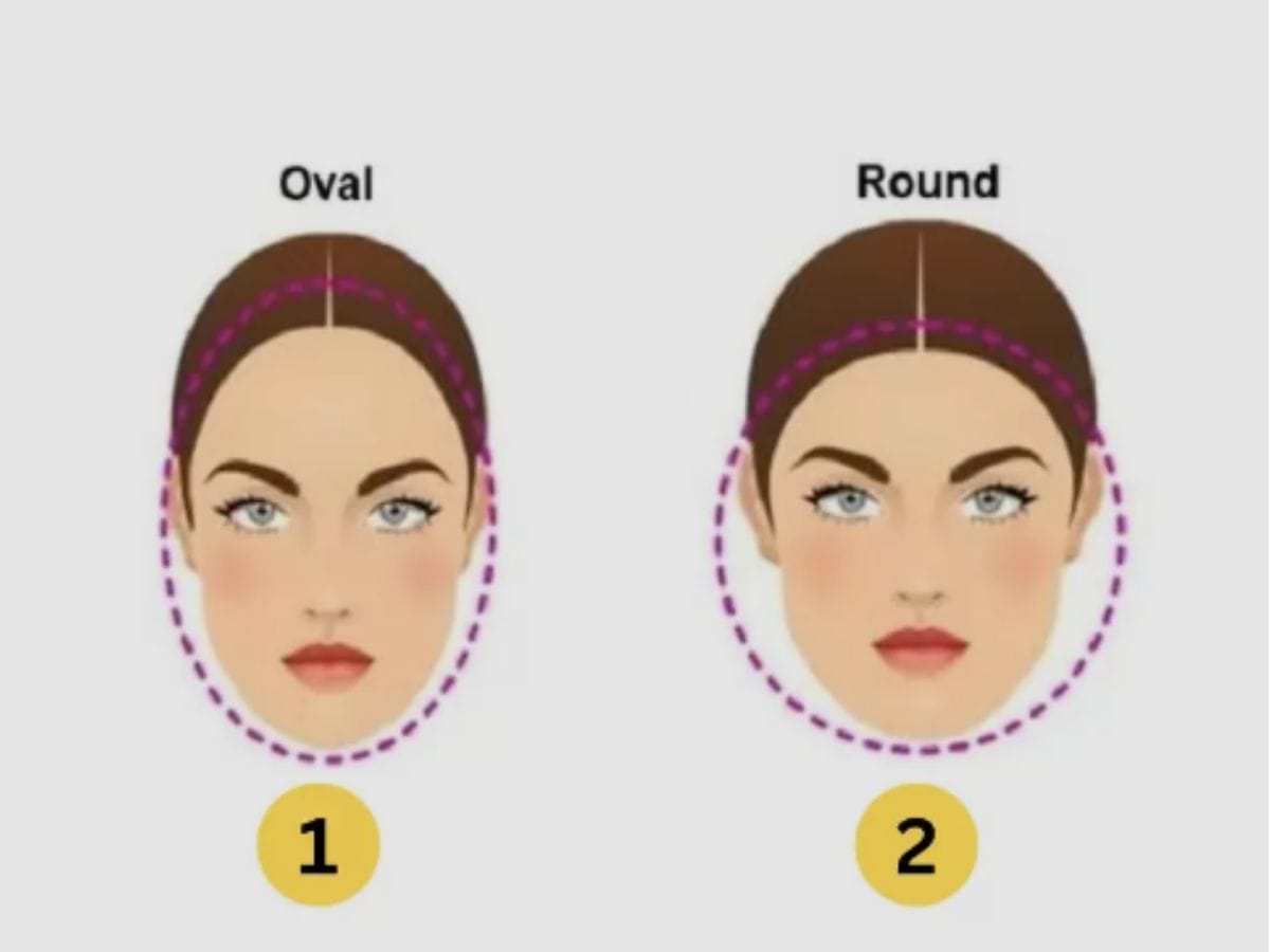 Personality test: Know what a woman's face shape says about her personality